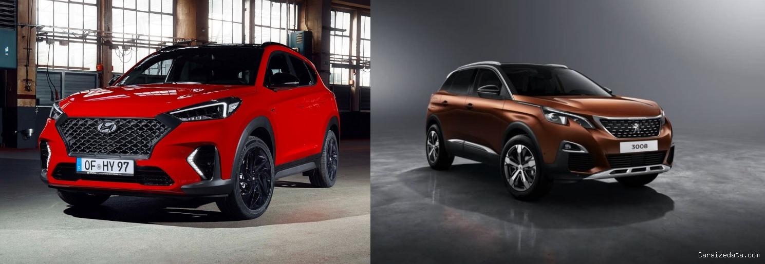 2020 Hyundai Tucson vs 2020 Peugeot 3008 Comparison