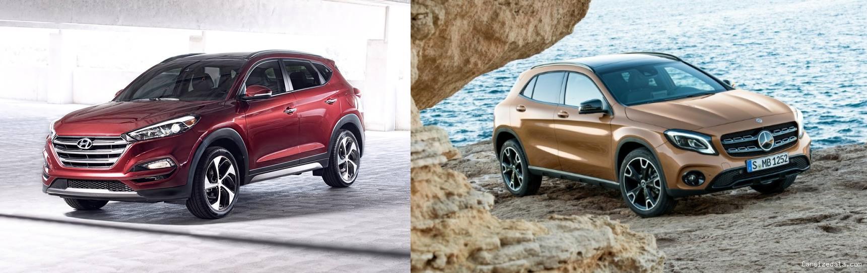 2018 Hyundai Tucson vs 2018 Mercedes GLA Series Comparison
