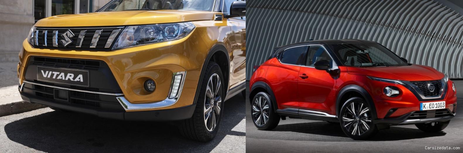 2023 Suzuki Vitara vs 2023 Nissan Juke Comparison