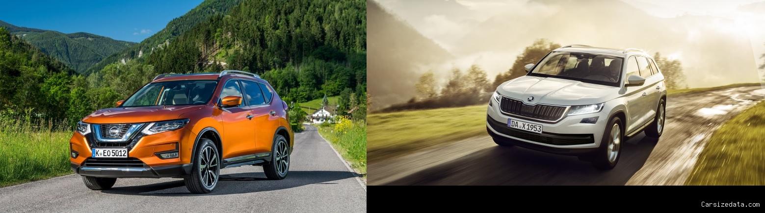 2018 Nissan X-Trail vs 2019 Skoda Kodiaq Comparison