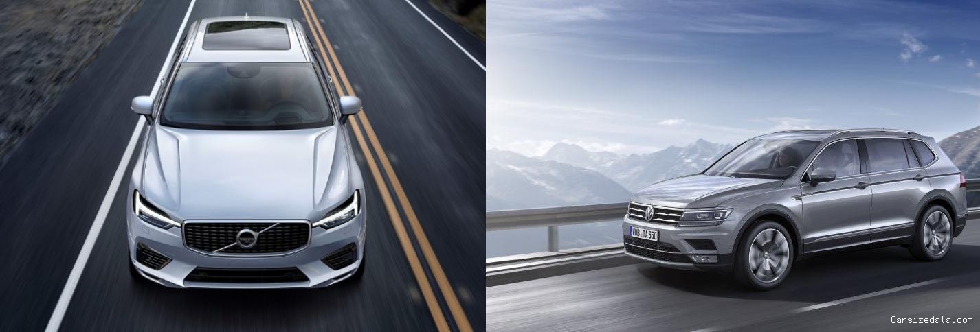 2020 Volvo XC60 vs 2020 Volkswagen Tiguan Comparison