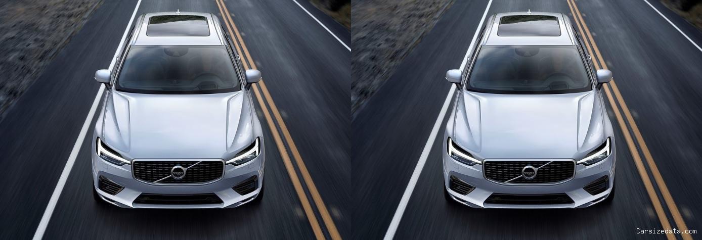 2020 Volvo XC60 vs 2020 Volvo XC60 Comparison