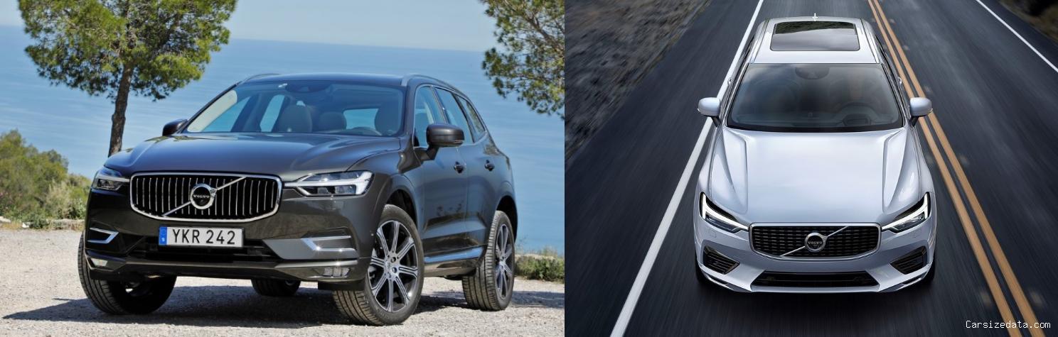 2019 Volvo XC60 vs 2020 Volvo XC60 Comparison