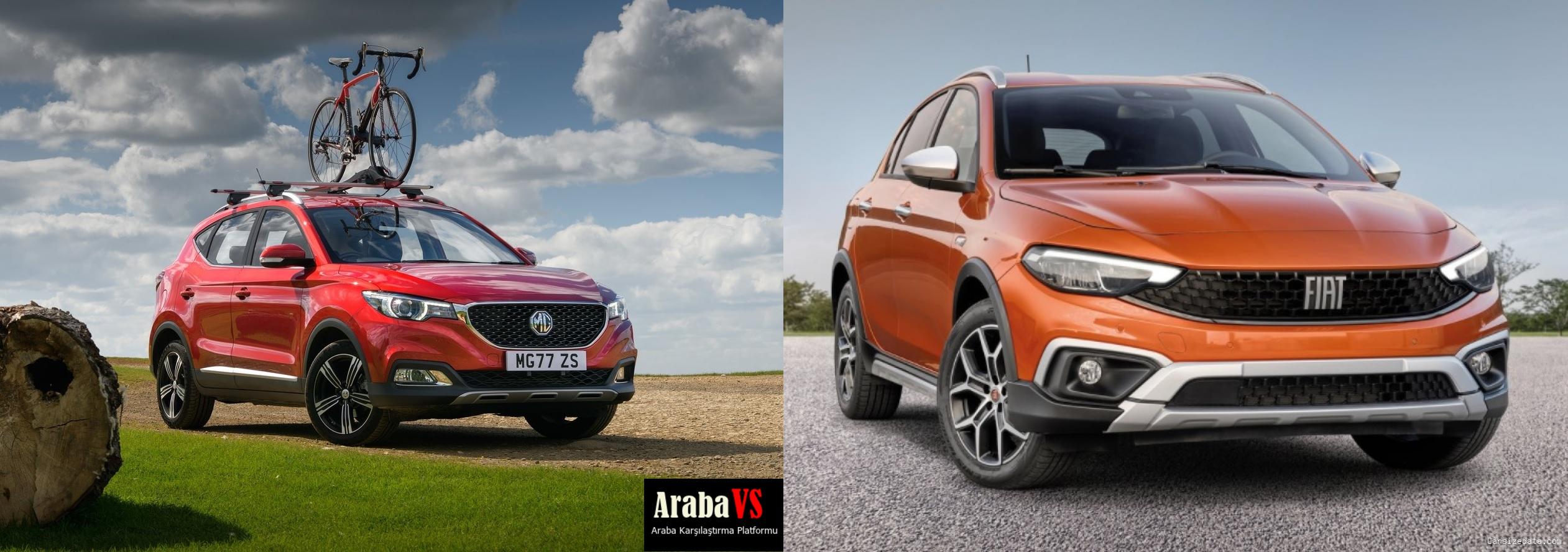 2023 MG ZS vs 2023 Fiat Egea Cross Comparison