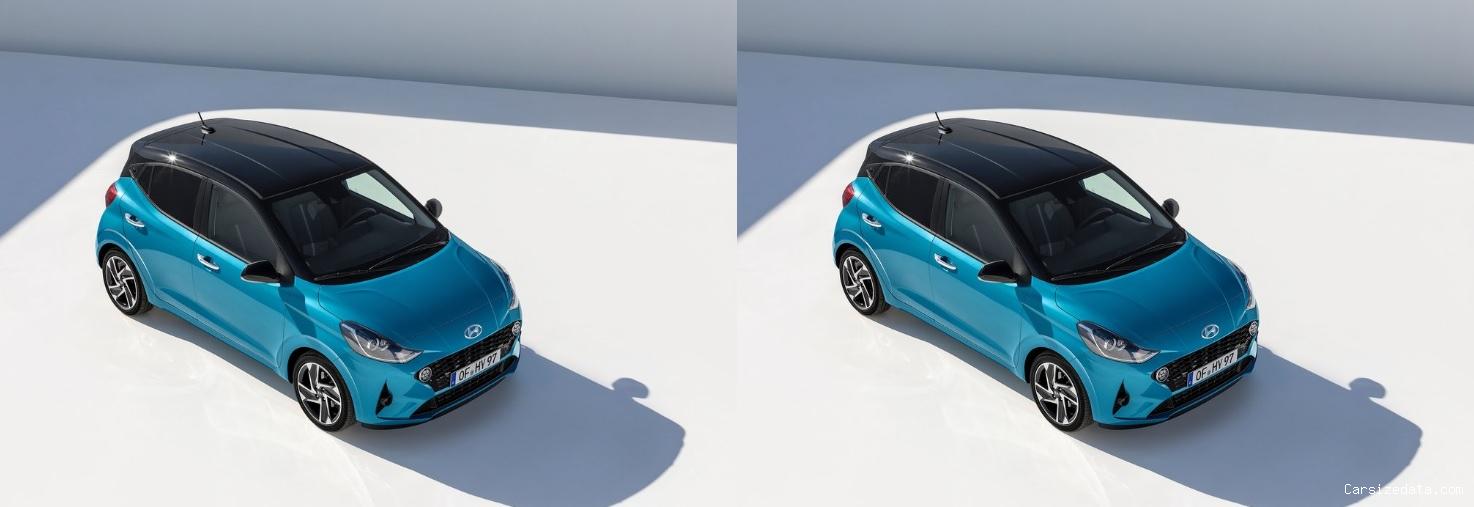 2023 Hyundai i10 vs 2023 Hyundai i10 Comparison