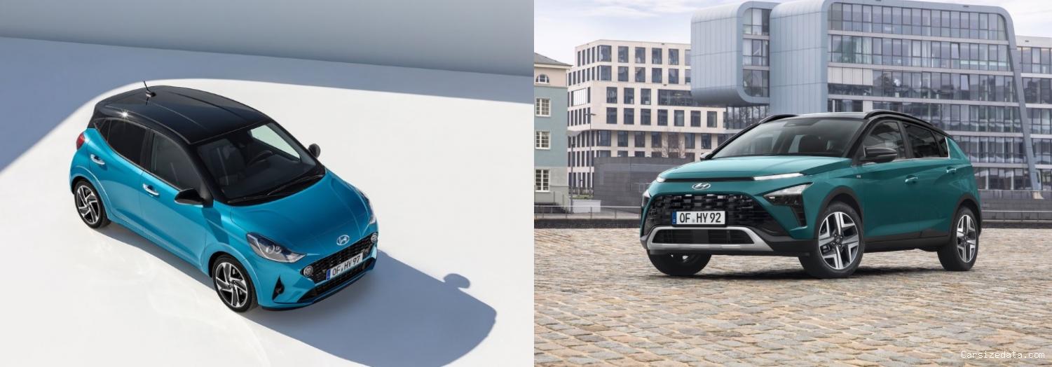 2023 Hyundai i10 vs 2023 Hyundai Bayon Comparison