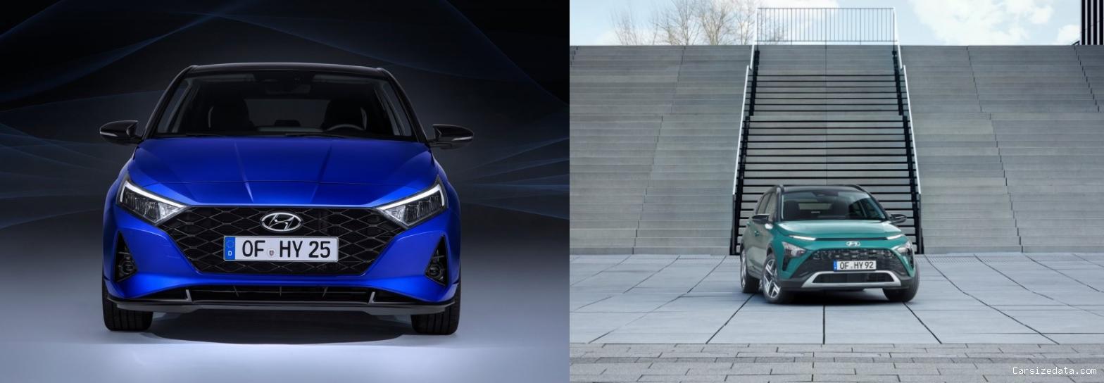 2022 Hyundai i20 vs 2022 Hyundai Bayon Comparison