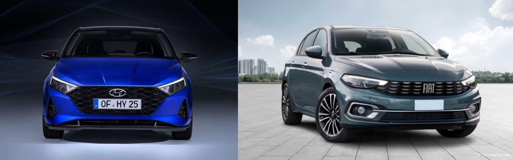 2023 Hyundai i20 vs 2023 Fiat Egea Comparison