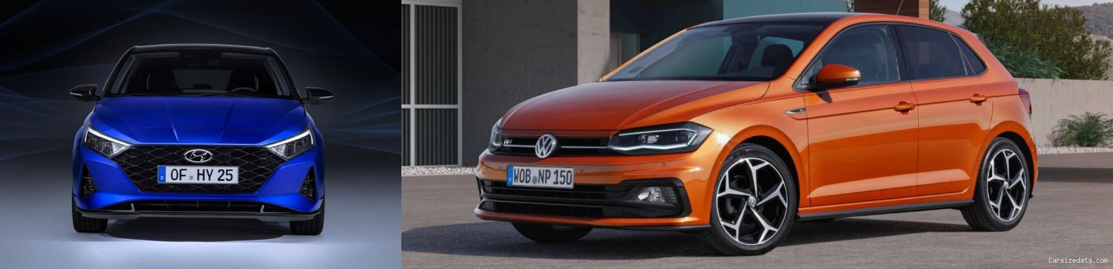 2021 Hyundai i20 vs 2019 Volkswagen Polo Comparison