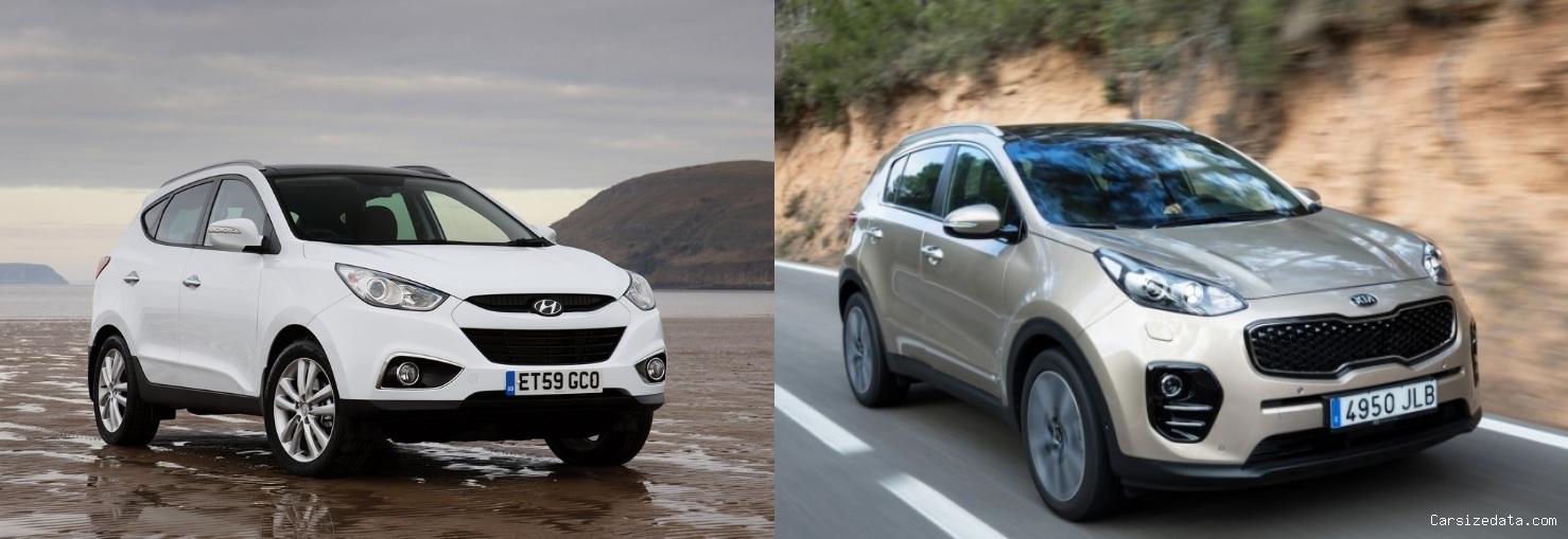 2014 Hyundai ix35 vs 2016 Kia Sportage Comparison